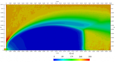 Starfish DSMC Tutorial: Supersonic Jet and Argon Diffusion
