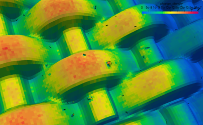 charge density close up for regolith simulation